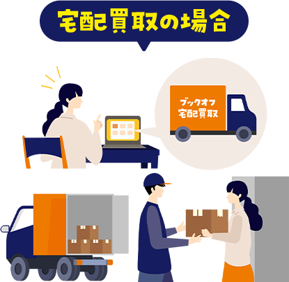 宅配買取の場合