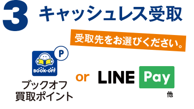 キャッシュレス買取 Bookoffの買取は店内で待たなくていい